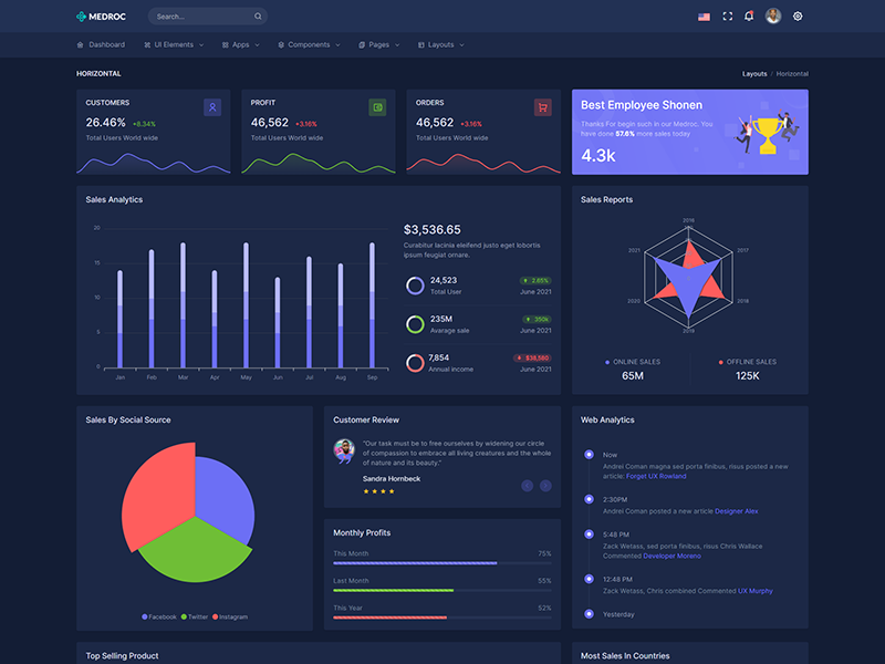 Medroc - Admin & Dashboard Template | Themesdesign