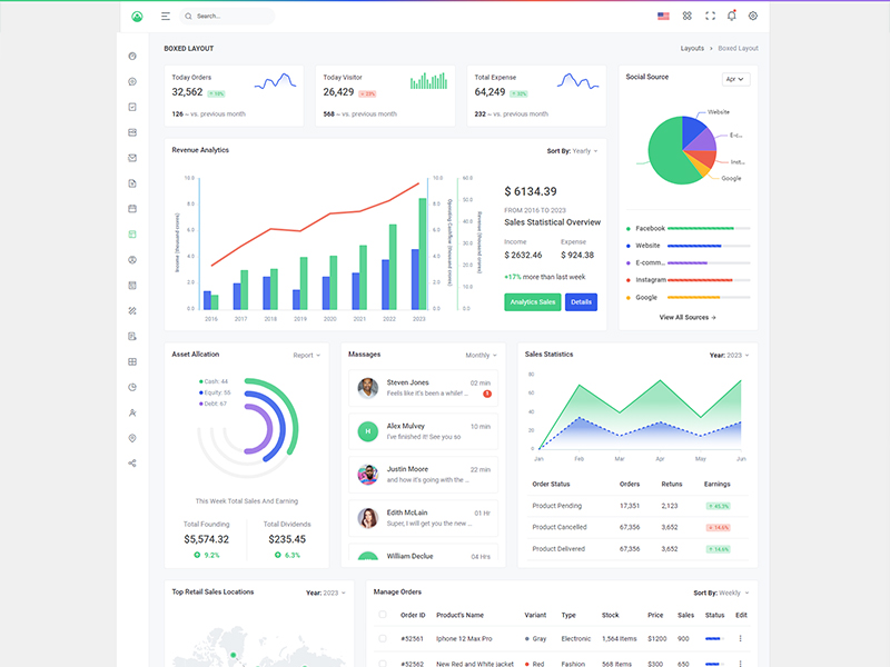 Reactly - Responsive Bootstrap 5 Admin Dashboard | Docs